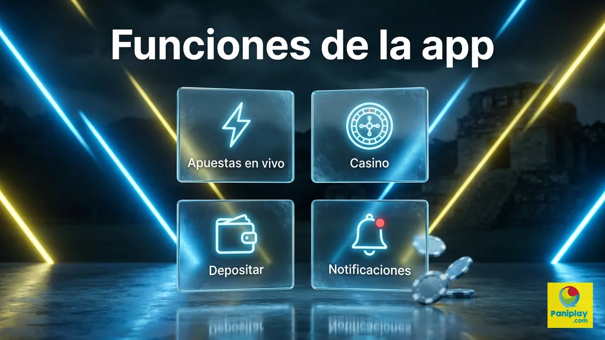 Cuatro paneles con las funciones principales de la app de Paniplay: apuestas, casino, depósitos y notificaciones